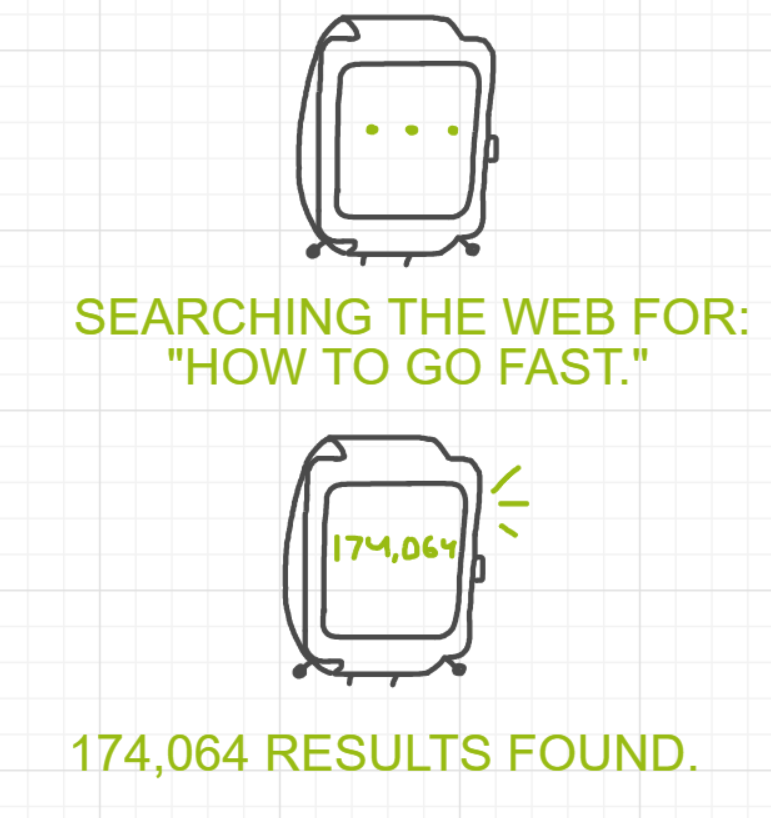 A panel from Running Duos, episode four of the Board Boards object show by Furretwalk/WalkingFurret.